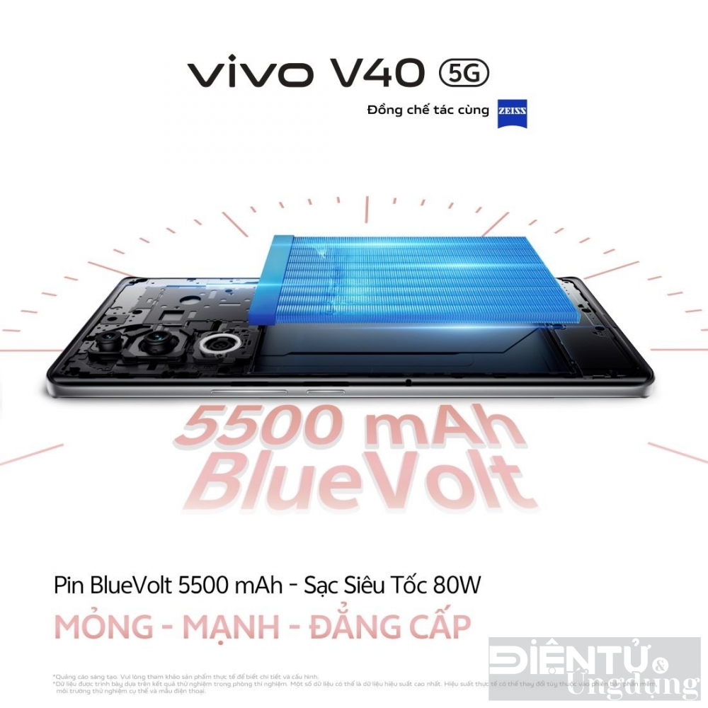 vivo v40 5g chinh thuc ra mat tai viet nam